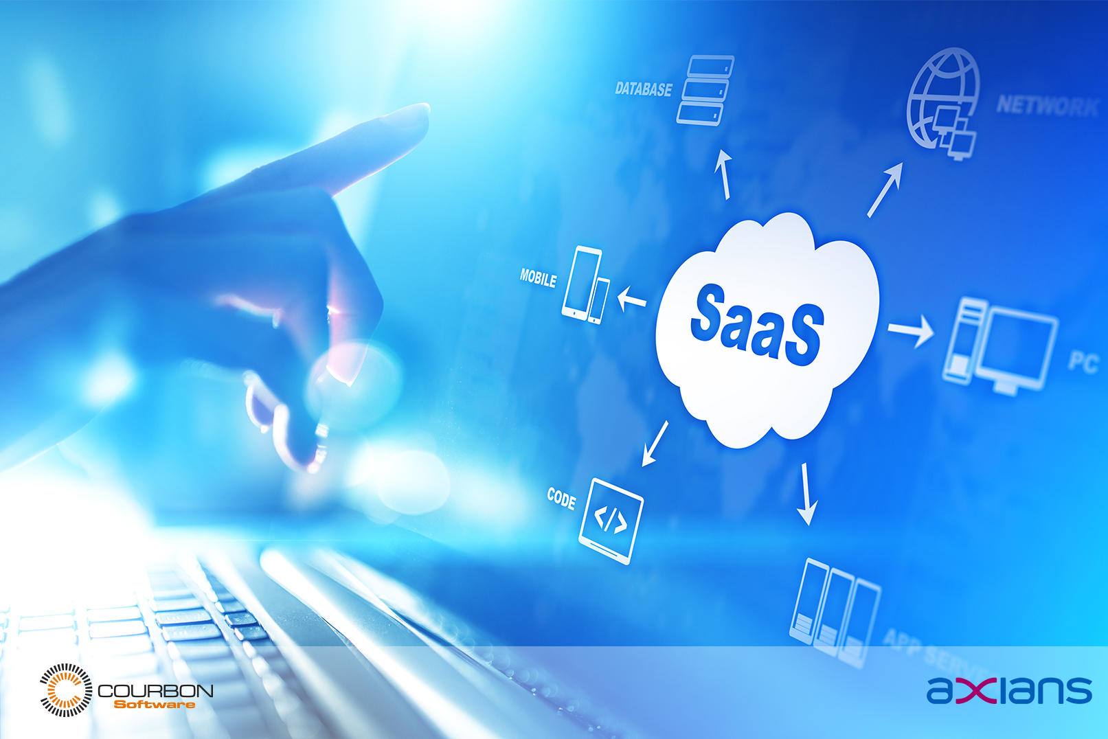 SAAS-software